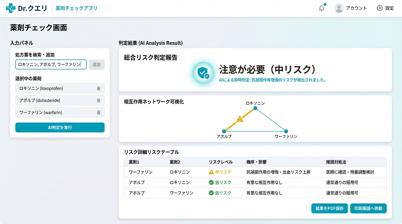 Dr.クエリ 薬剤チェック画面のスクリーンショット