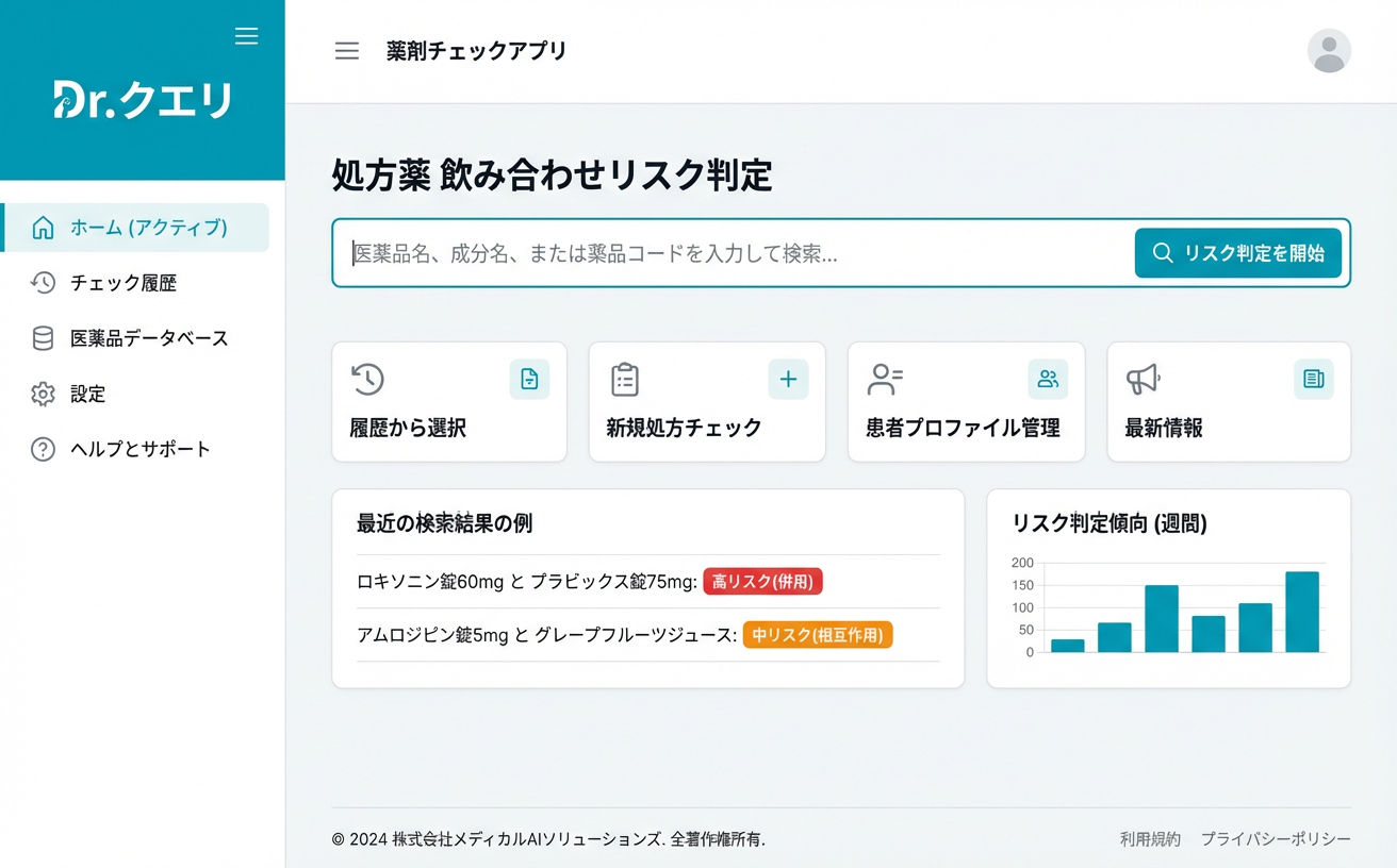 Dr.クエリ検索画面