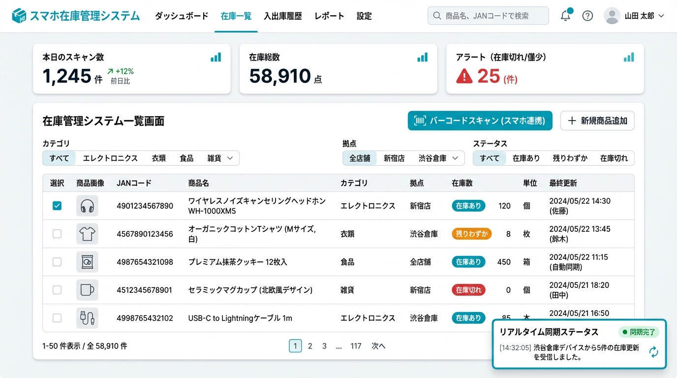 在庫管理システム一覧画面のスクリーンショット