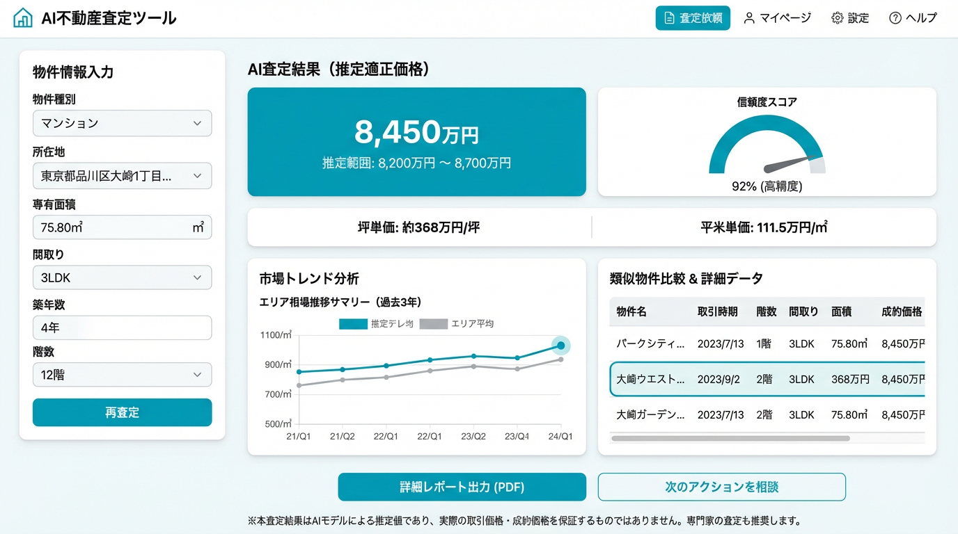 不動産AI査定ツール結果画面のスクリーンショット